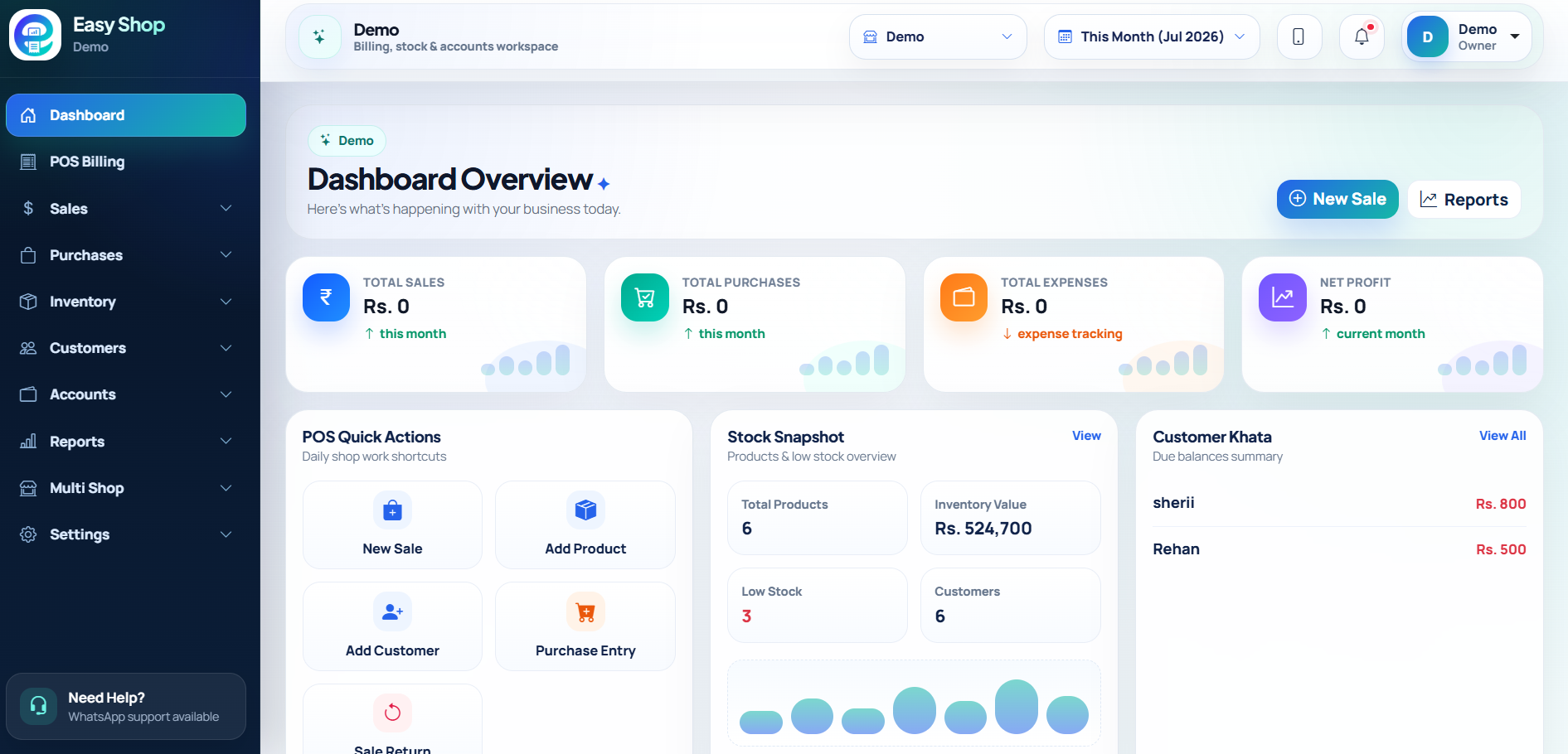 EasyShop dashboard overview
